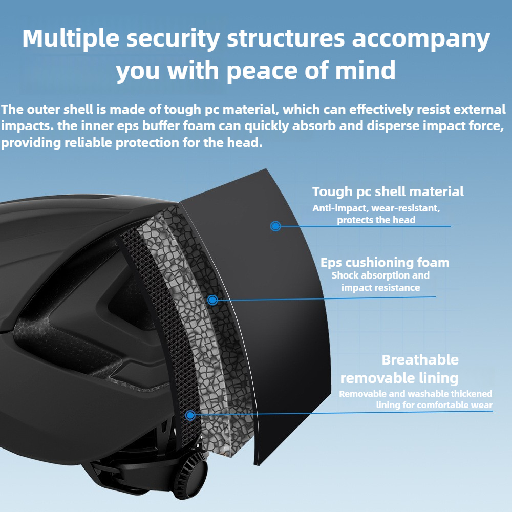 SAGMIT Casco da ciclismo per m - Mountain Biking Gear For Men recensione e prezzo